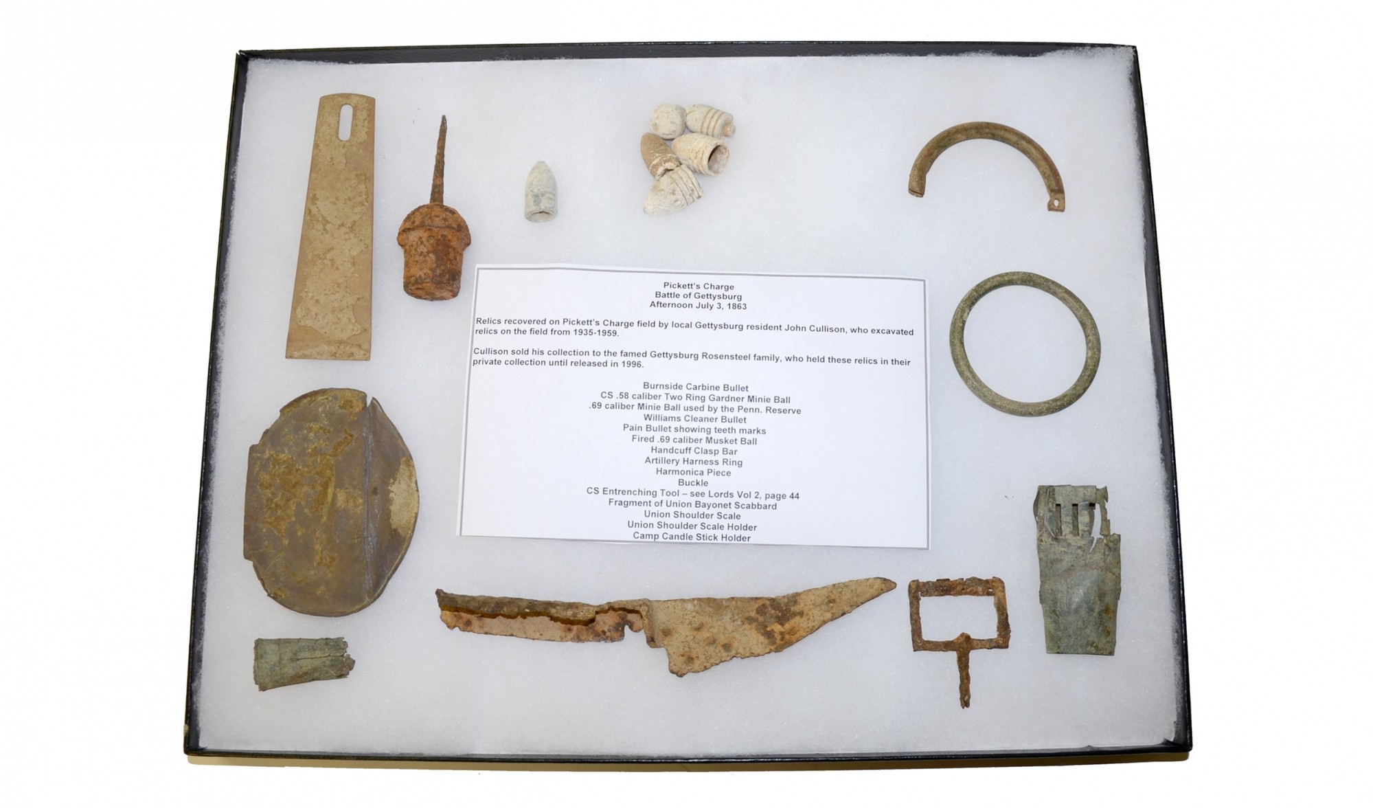 RELICS RECOVERED FROM PICKETT’S CHARGE BY JOHN CULLISON