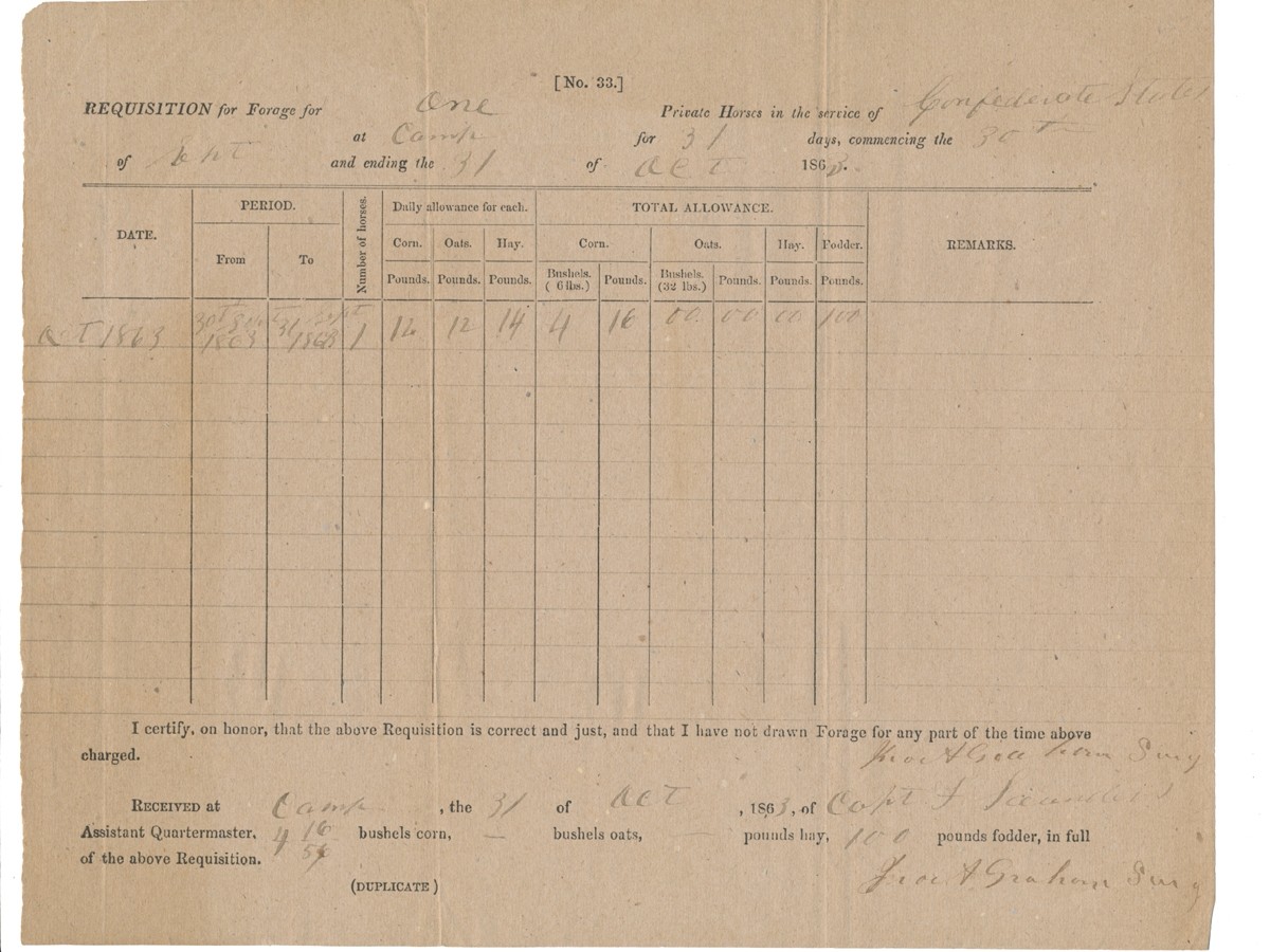 QUARTERMASTER’S REQUISITION FOR THE 42ND VIRGINIA