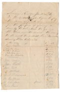 DOCUMENT OF CONTRIBUTIONS FOR PENNSYLVANIA VOLUNTEERS WITH CDVs OF A DONOR WHO SERVED AND HIS WIFE