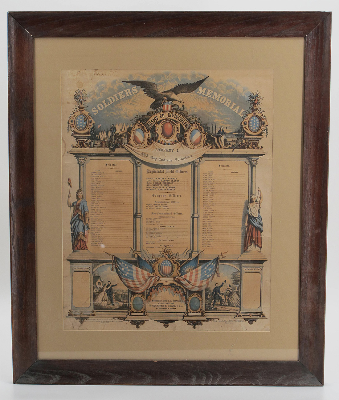FRAMED ROSTER – COMPANY I, 89TH INDIANA VOLUNTEERS