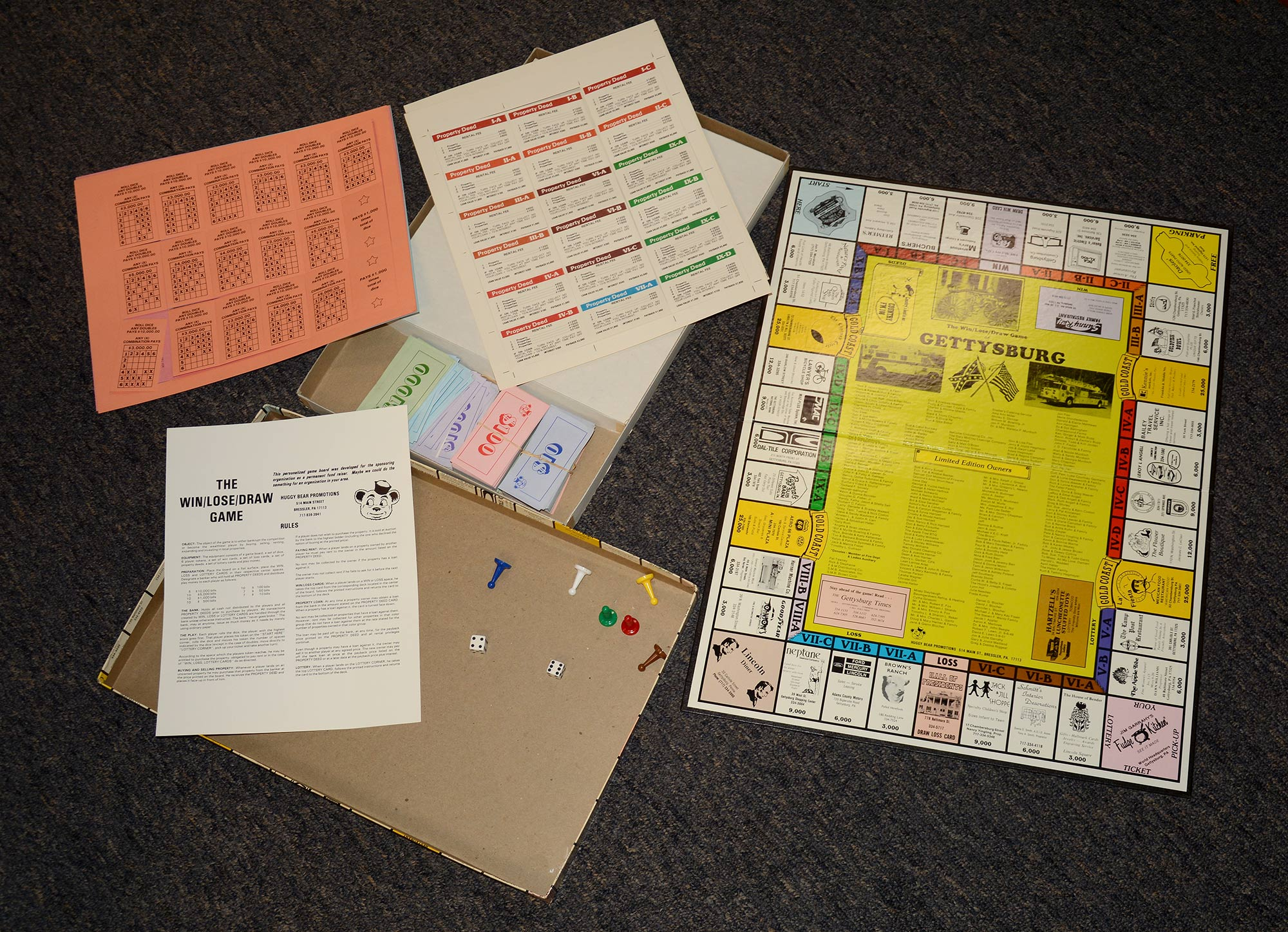 GETTYSBURG MONOPOLY GAME FROM THE 1960’S /70’S