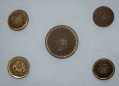 RELICS FROM MINERAL SPRINGS ROAD, CHANCELLORSVILLE –BUTTONS