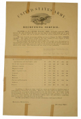 US ARMY RECRUITING BROADSIDE DATED 1863
