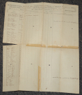 MUSTER ROLL OF CAPTAIN SPEAR’S COMPANY, 23RD PENNSYLVANIA INFANTRY (3 MONTH REGIMENT)