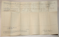 RETURN OF MEN JOINED COMPANY "K" / 29TH MASS. INFY VET. VOLS. / 2ND QTR 1864--CAPT. JOHN M. DEANE COMDG