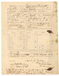 INVENTORY OF EFFECTS – 176th OHIO PRIVATE, DIED OF DISEASE – NASHVILLE