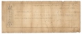 APPOMATTOX PAROLE OF THOMAS “HARRISON” HAWES, LAMKIN’S BATTERY, VA LIGHT ARTILLERY: EX-COCO COLLECTION