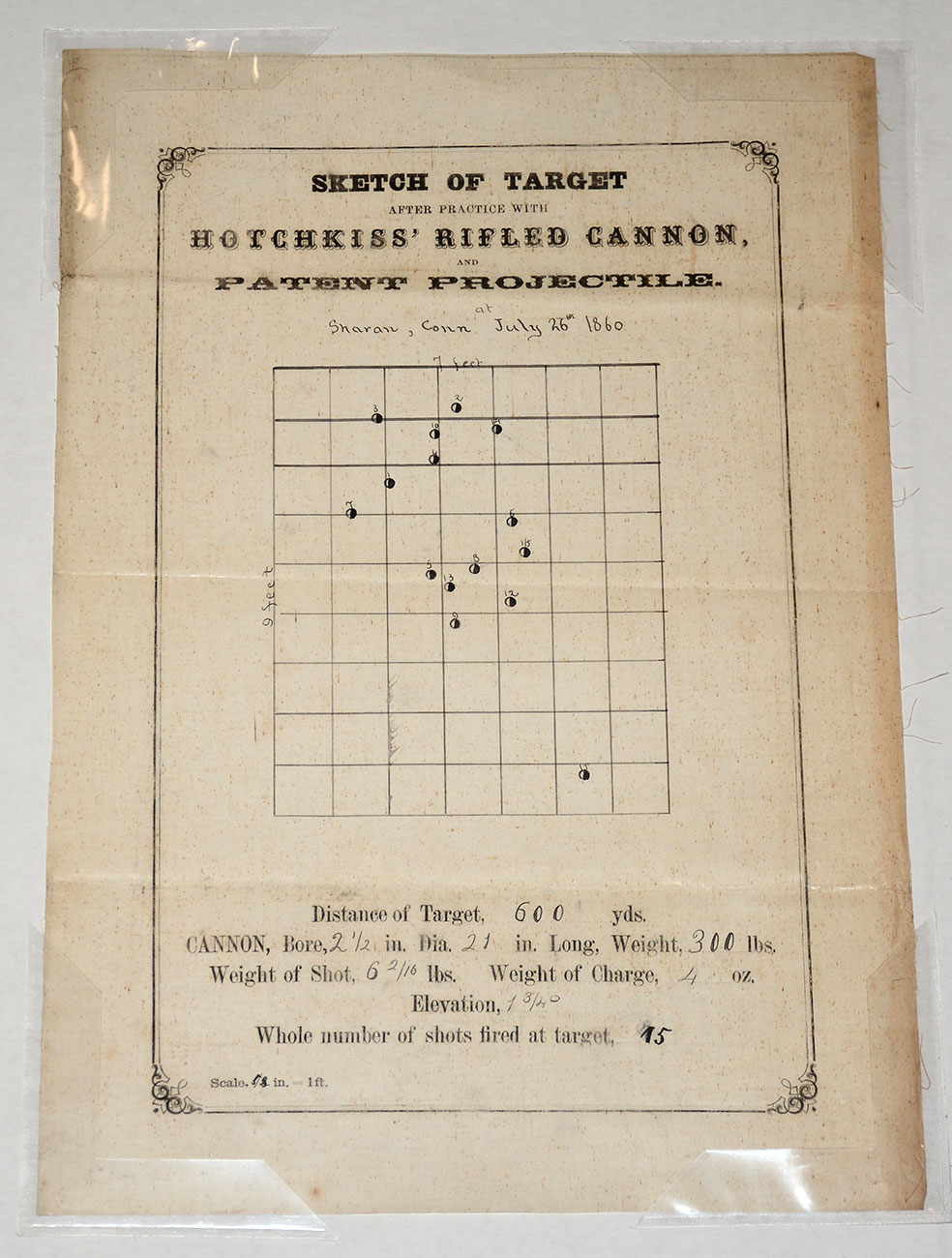 RARE 1860 TARGET SHEET FOR “HOTCHKISS RIFLED CANNON AND PATENT PROJECTILE”