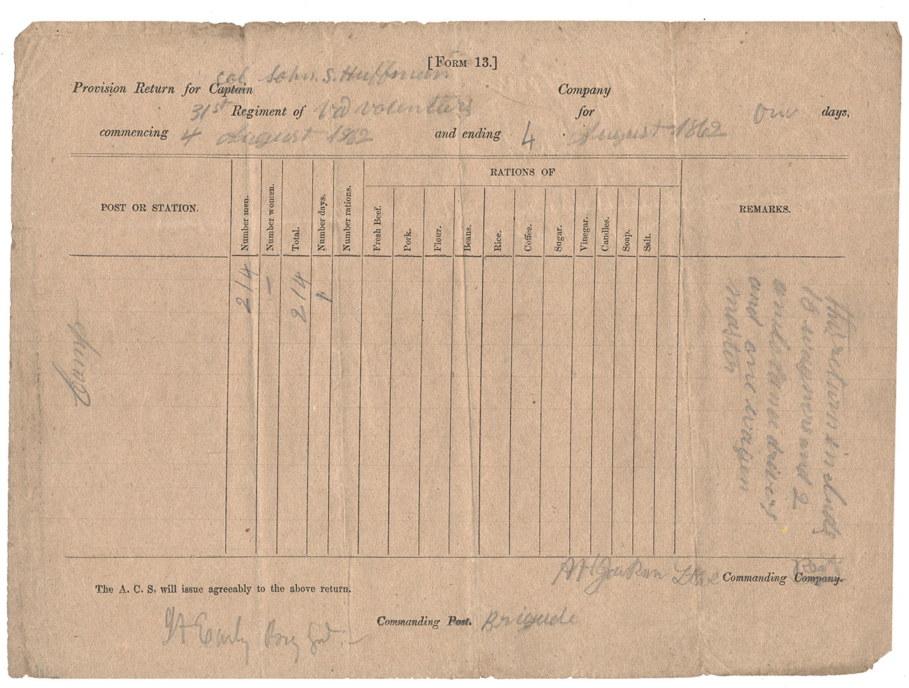 LIEUTENANT GENERAL JUBAL A. EARLY WAR DATE PENCIL SIGNED PROVISION RETURN, 31ST VIRGINIA INFANTRY; AUG 4, 1862