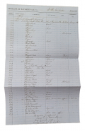1869 SIGNED RECONSTRUCTION DOCUMENT – MAJ. GEN. GEORGE G. MEADE; “ABSTRACT OF PAYMENTS”, DEPARTMENT OF THE SOUTH