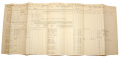 CIVIL WAR MUSTER ROLL — 4TH NEW YORK VOLUNTEER INFANTRY, FIELD, STAFF, AND BAND, 1862