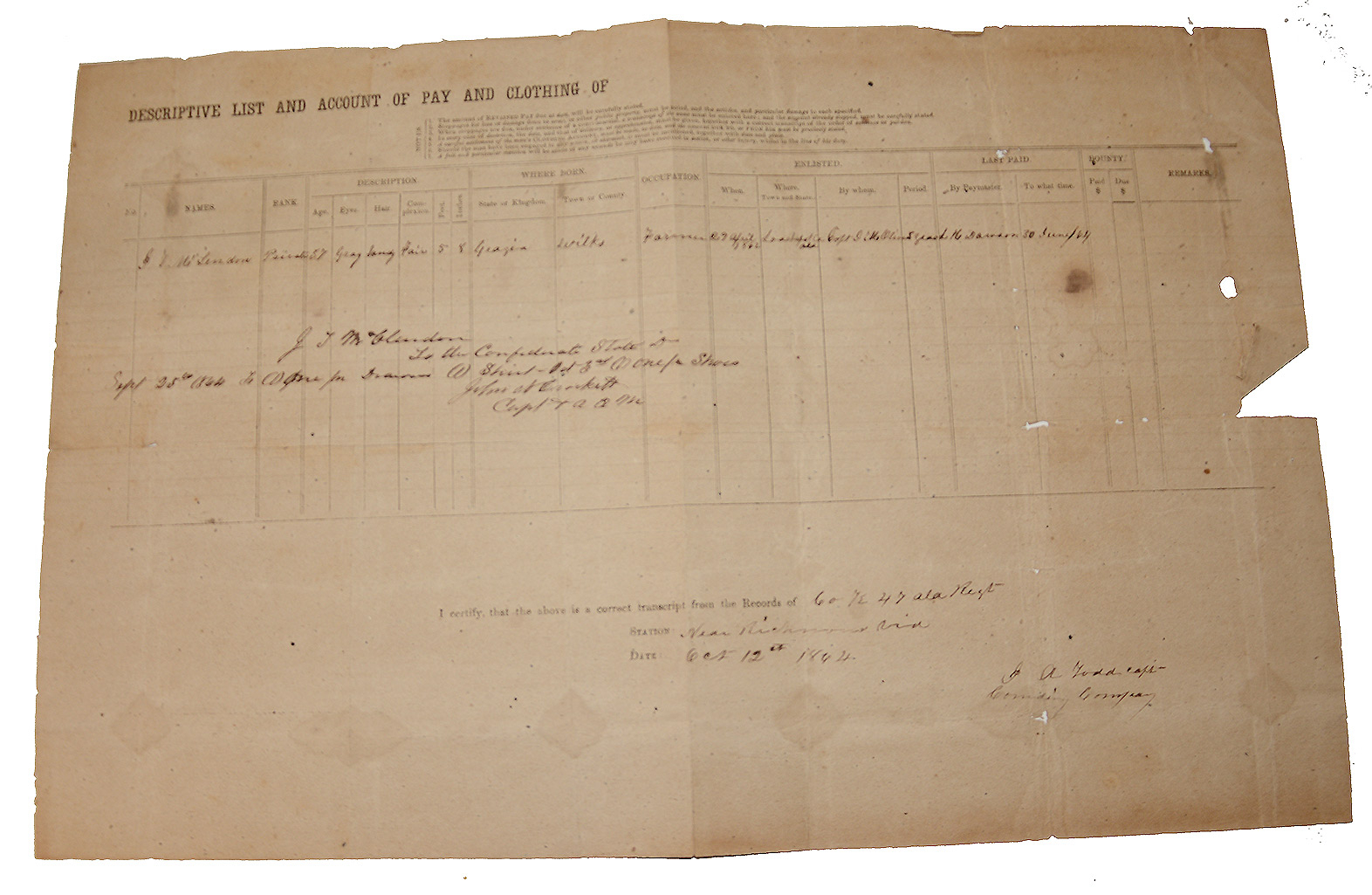 CONFEDERATE DESCRIPTIVE LIST & CLOTHING REQUISITION — CO. K, 47TH ALABAMA INFANTRY
