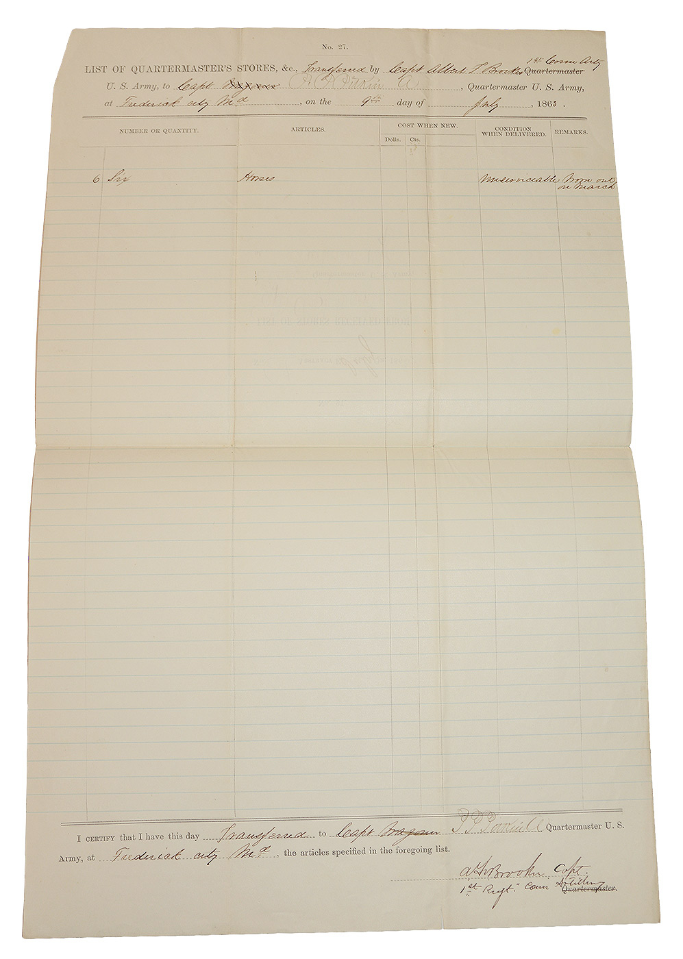 GETTYSBURG CAMPAIGN DOCUMENT – 1st CONNECTICUT HEAVY ARTILLERY – SIX HORSES 