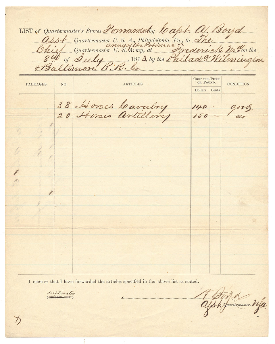 GETTYSBURG REMOUNTS DOCUMENT – 38 CAVALRY AND 20 ARTILLERY HORSES, SHIPPED FROM PHILLY TO FREDERICK, JULY 8th 