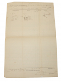 GETTYSBURG CAMPAIGN QUARTERMASTER DOCUMENT – 107TH NEW YORK, JULY 8th 1863, FREDERICK, MD
