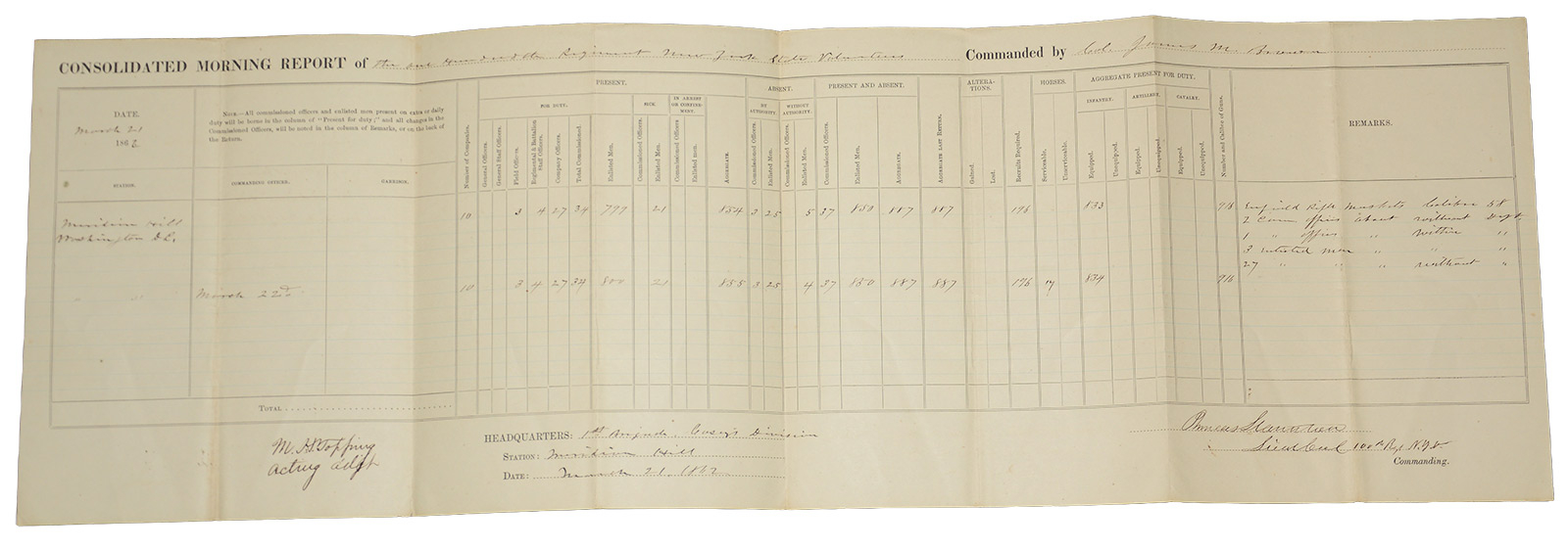 MORNING REPORT – 100TH NY – MARCH 21, 1862, BEFORE PENINSULA CAMPAIGN