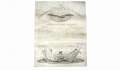 COMMISSION FOR JOHN F. REYNOLDS APPOINTING HIM CAPTAIN IN THE THIRD REGIMENT OF ARTILLERY